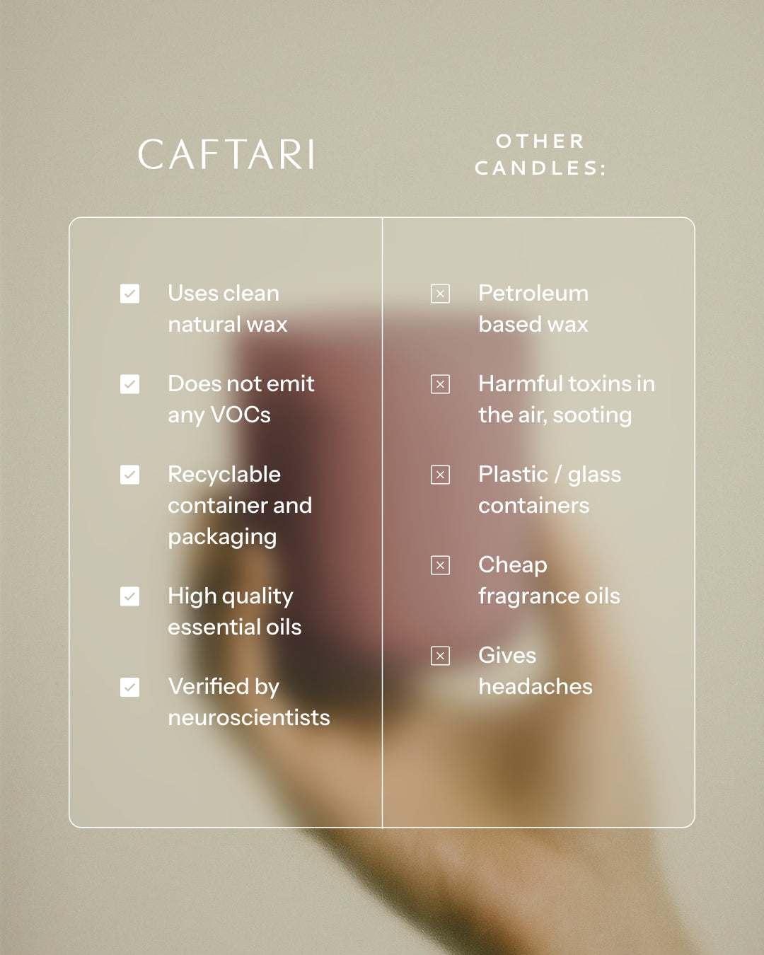 Scent of Nirvana (Meditation Candle)