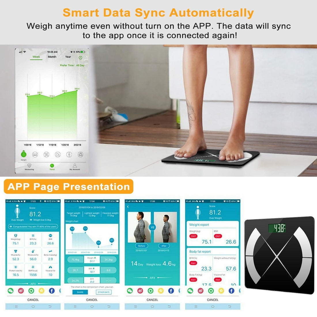 Smart Digital Body Composition Scale with App