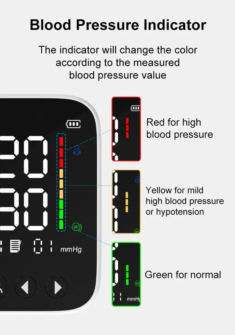 Med-Pat BP-S Arm Blood Pressure Monitor Home