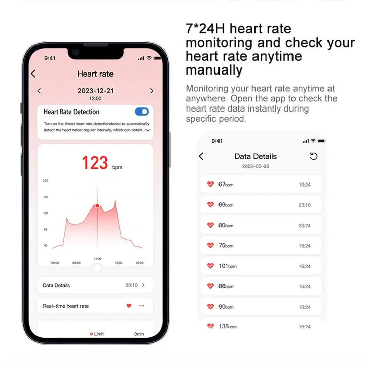 Total Health Sync Tracker